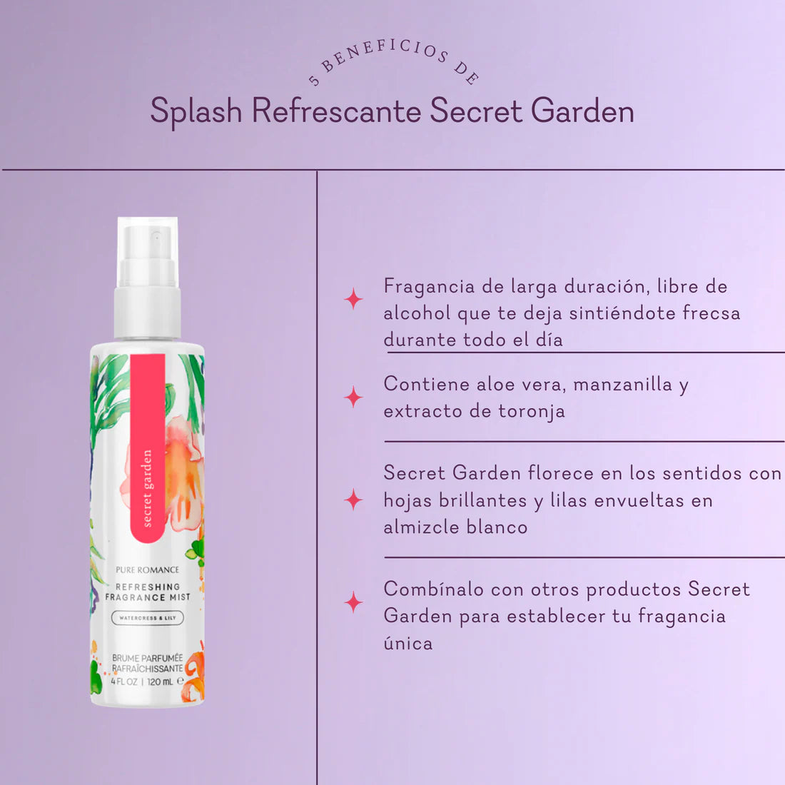 Refreshing Fragrance Mist - Secret Garden
